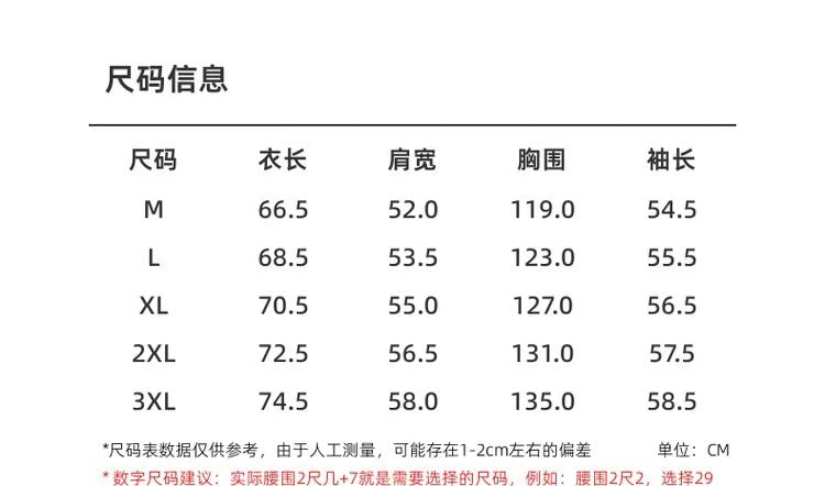 LuxluxHouse Best Quality Clothes Coats & Jackets Arcteryx