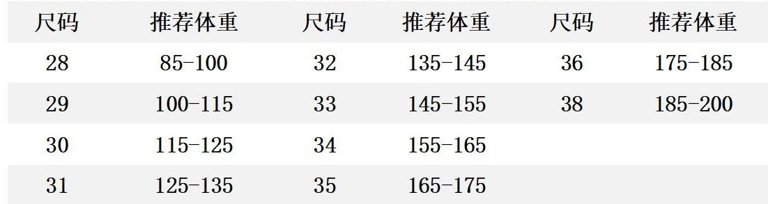 LuxluxHouse Best Quality Clothes Pants Prada