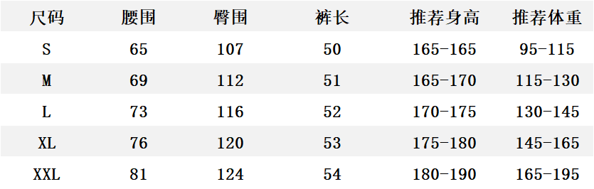 LuxluxHouse Best Quality Clothes Stone Island Pants