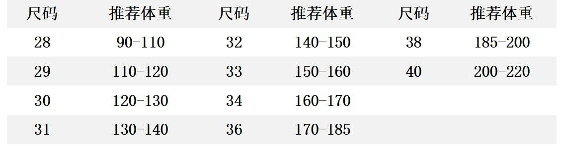 LuxluxHouse Best Quality Clothes Gucci Pants