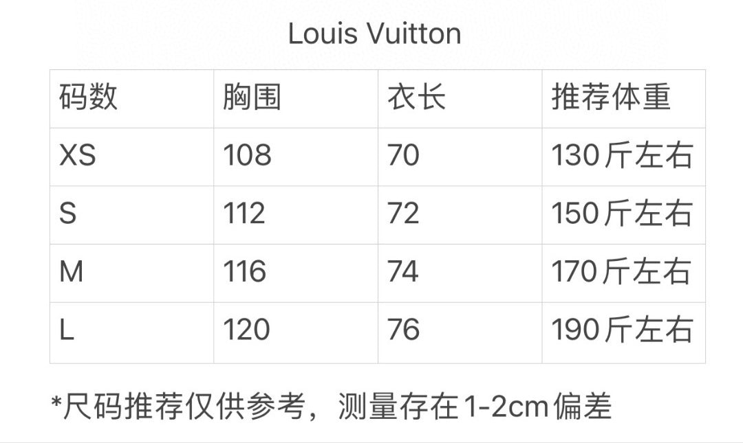 LuxluxHouse Best Quality Clothes Fendi T-shirt