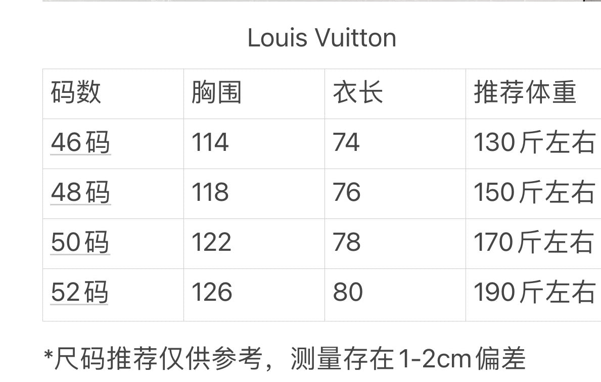 LuxluxHouse Best Quality Clothes Shirts&Polo Louis Vuitton