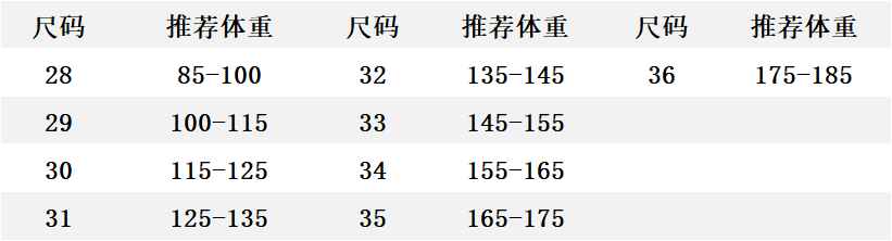 LuxluxHouse Best Quality Clothes Fendi Pants