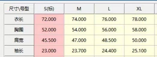 LuxluxHouse Best Quality Clothes Burberry T-shirt