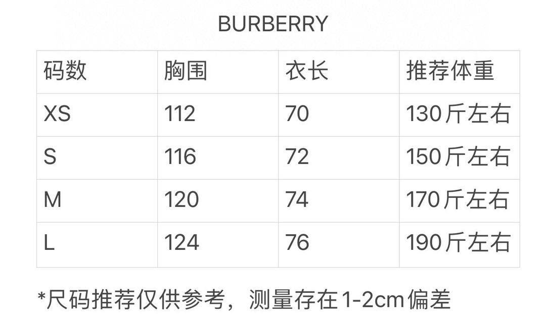 LuxluxHouse Best Quality Clothes Burberry T-shirt