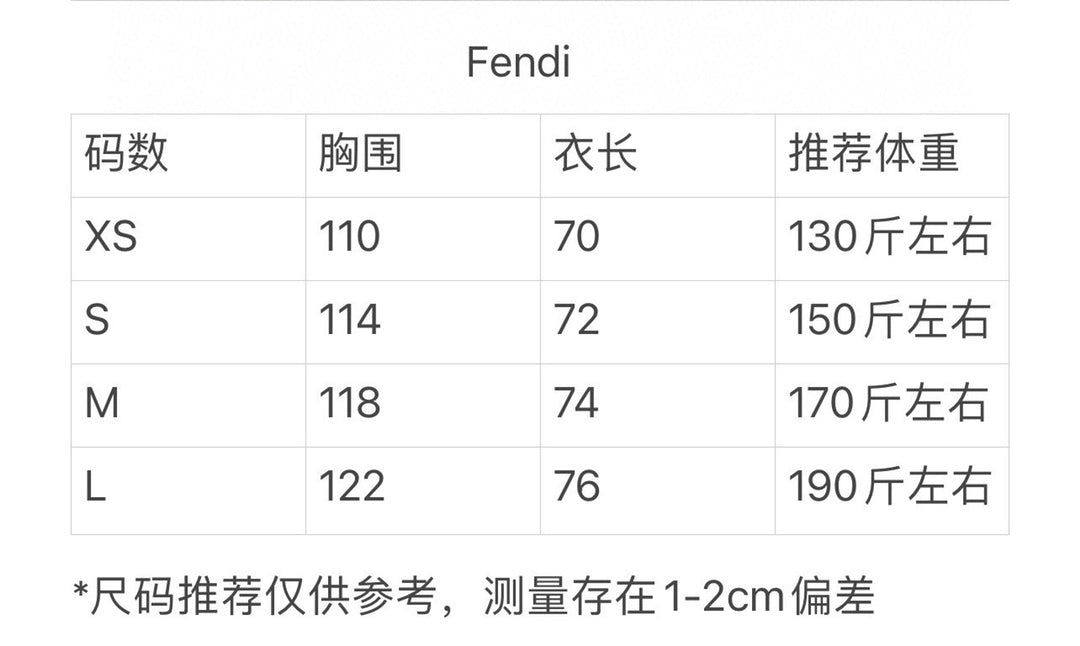 LuxluxHouse Best Quality Clothes Fendi T-shirt