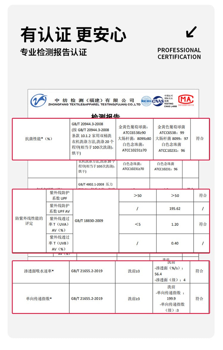 LuxluxHouse Best Quality Clothes T-shirt Arcteryx