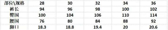 LuxluxHouse Best Quality Clothes Pants Arcteryx