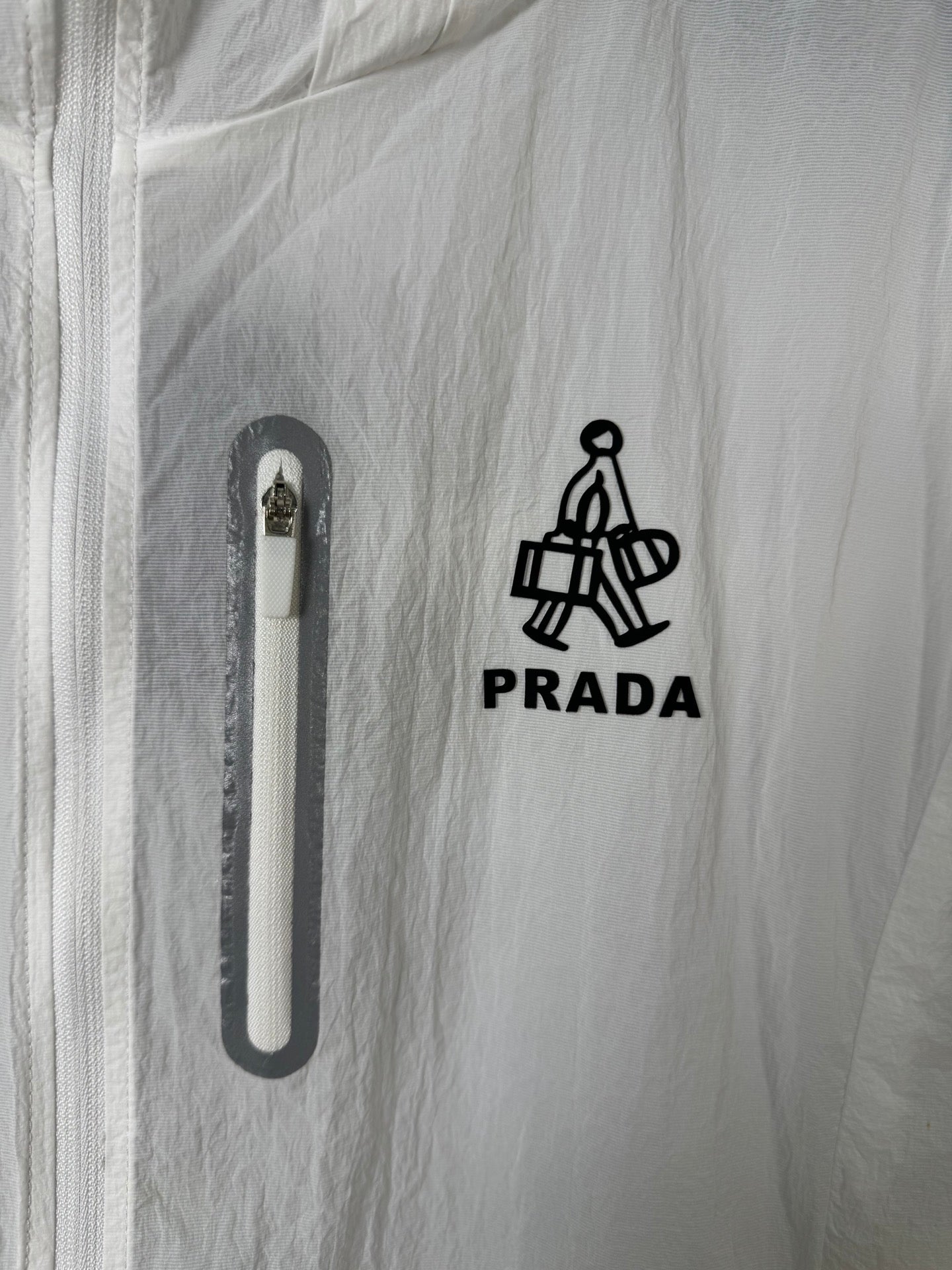 LuxluxHouse Best Quality Clothes Coats & Jackets Prada