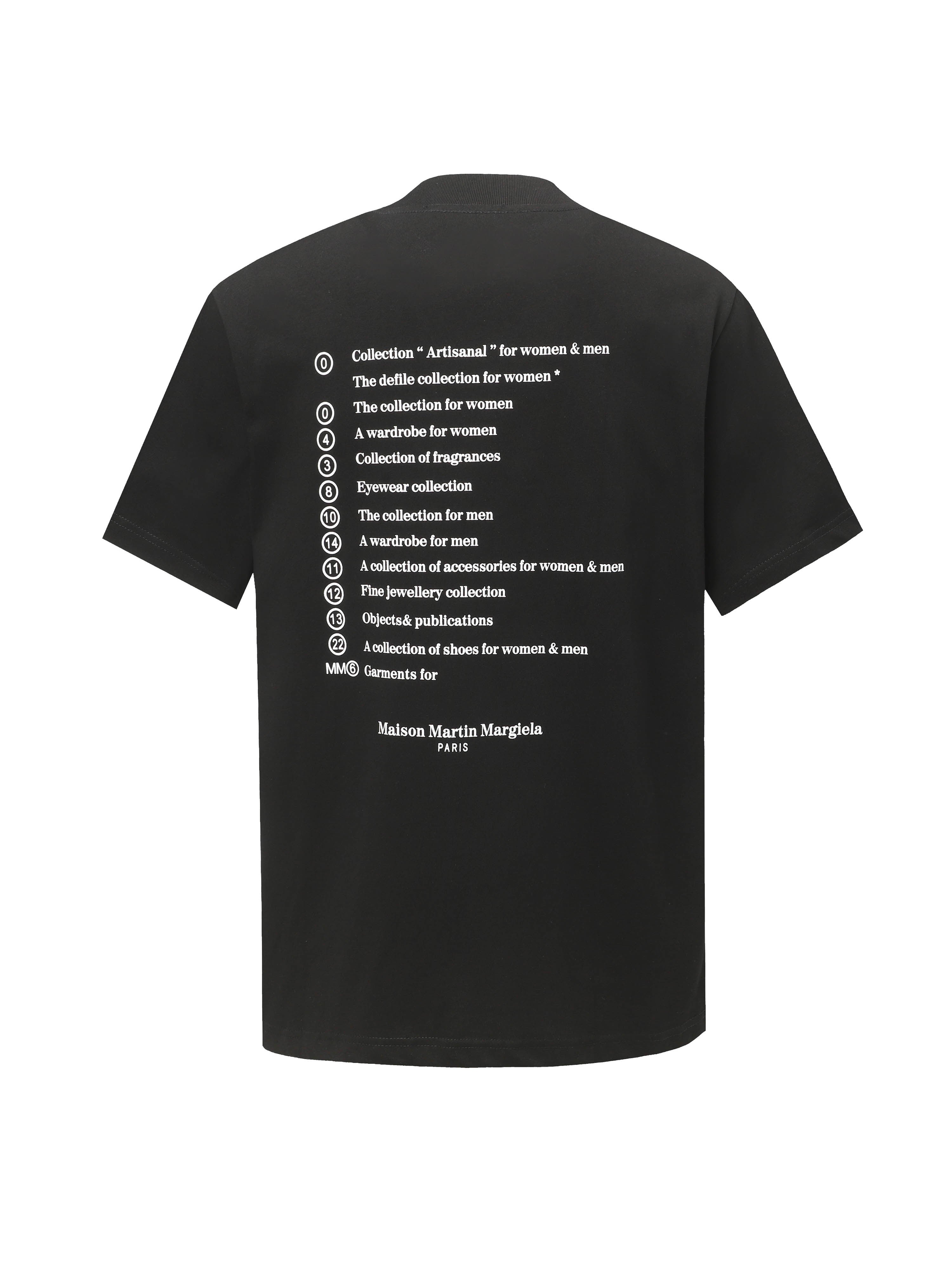 LuxluxHouse Best Quality Clothes T-shirt Chanel & Maison Margiela