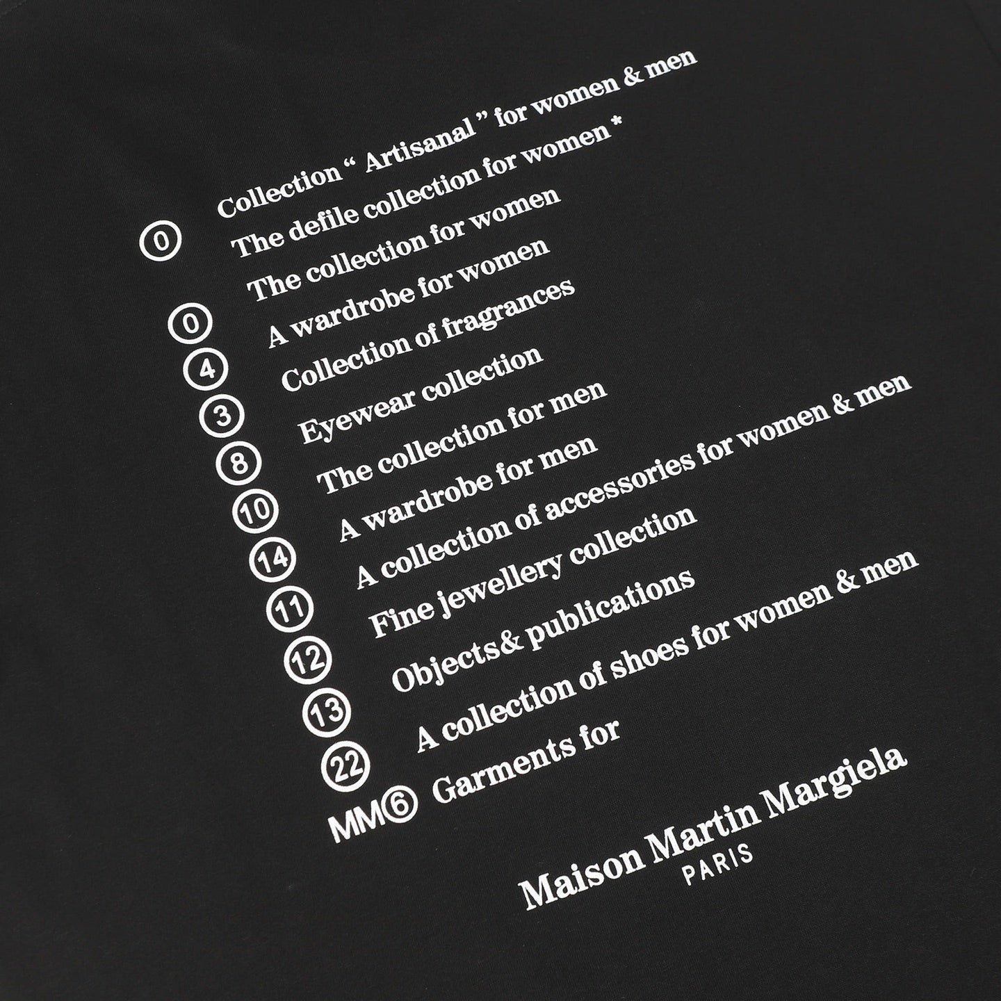 LuxluxHouse Best Quality Clothes T-shirt Chanel & Maison Margiela