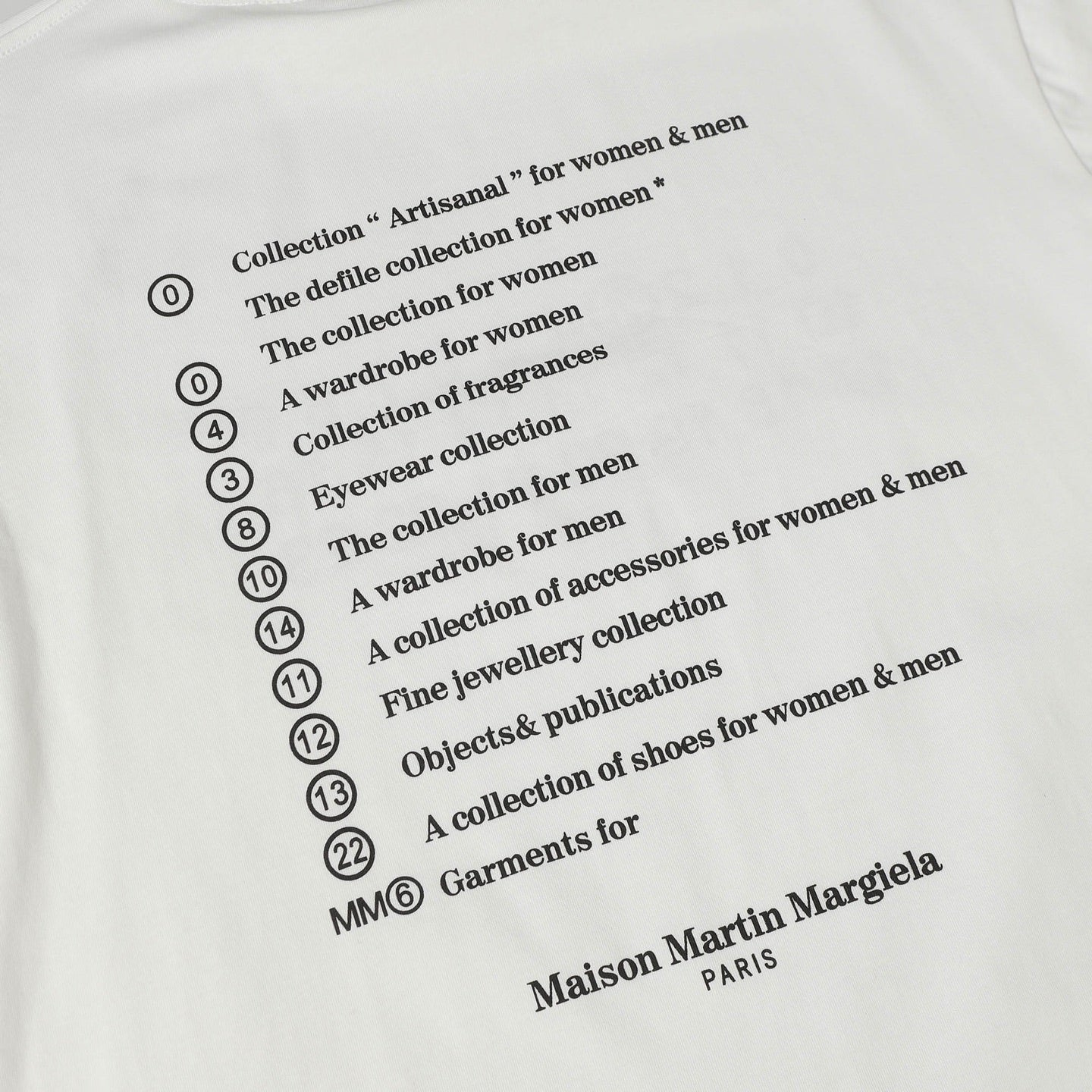 LuxluxHouse Best Quality Clothes T-shirt Chanel & Maison Margiela