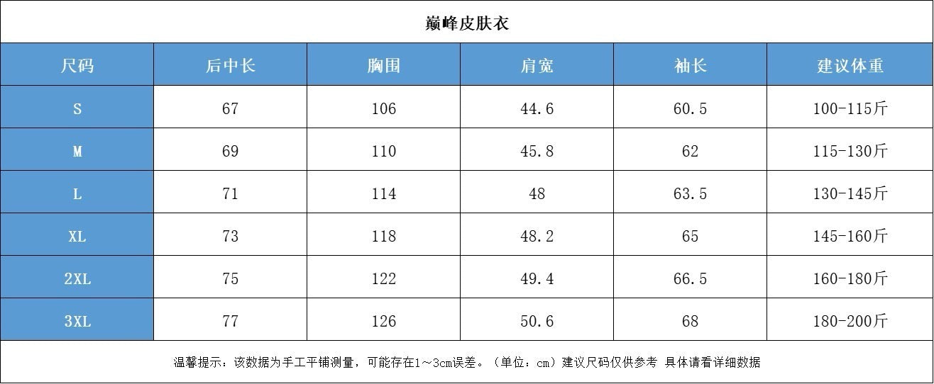 LuxluxHouse Best Quality Clothes The North Face & MLB Coats & Jackets