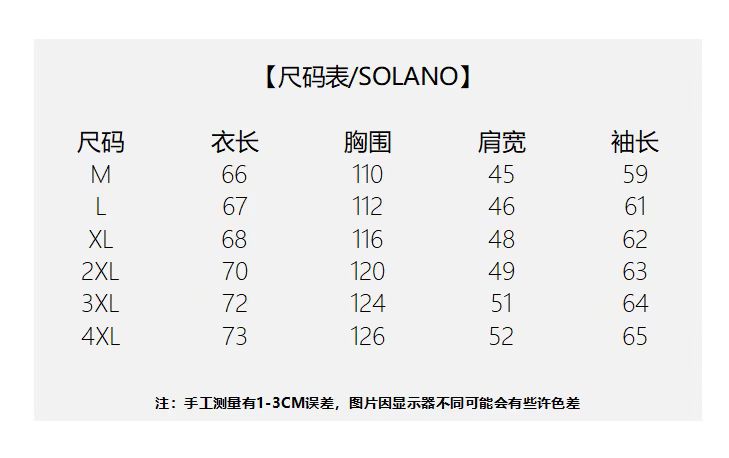 LuxluxHouse Best Quality Clothes Coats & Jackets Arcteryx