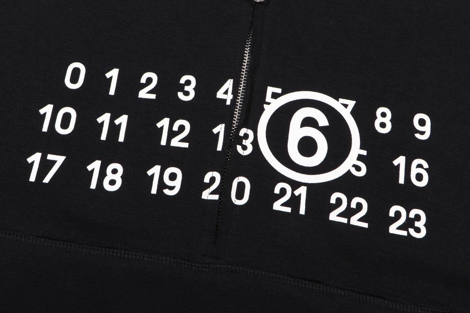 LuxluxHouse Best Quality Clothes Hoodie & Sweater Chanel & Maison Margiela