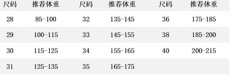 LuxluxHouse Best Quality Clothes Pants Dior