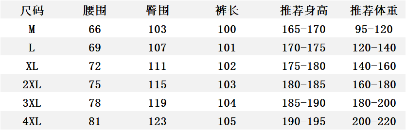 LuxluxHouse Best Quality Clothes Pants Louis Vuitton