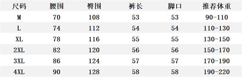 LuxluxHouse Best Quality Clothes Pants Moncler