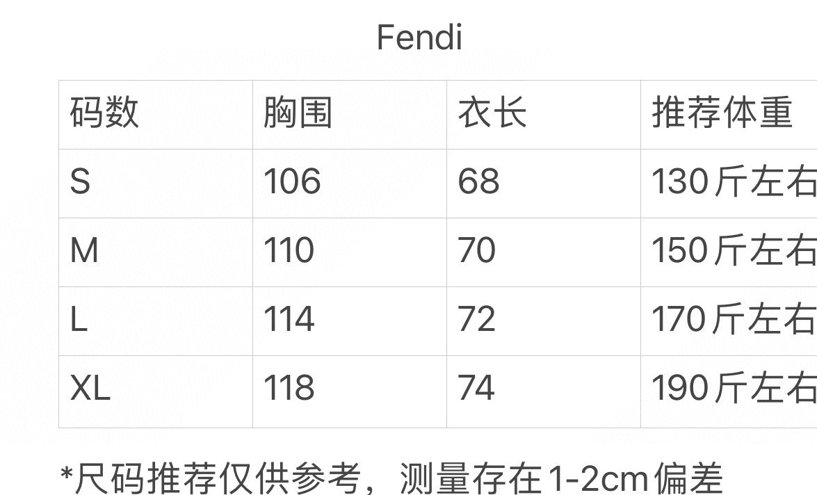 LuxluxHouse Best Quality Clothes Fendi T-shirt