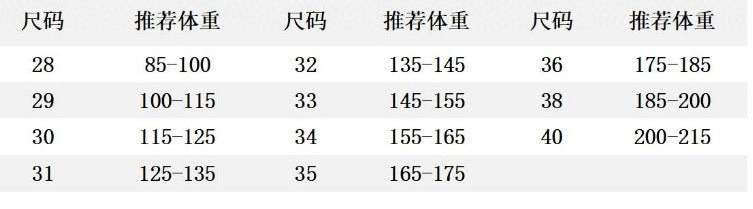 LuxluxHouse Best Quality Clothes Pants Prada