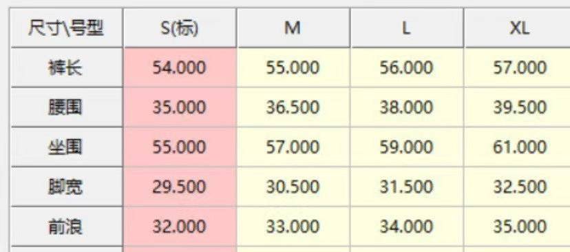 LuxluxHouse Best Quality Clothes Pants Prada