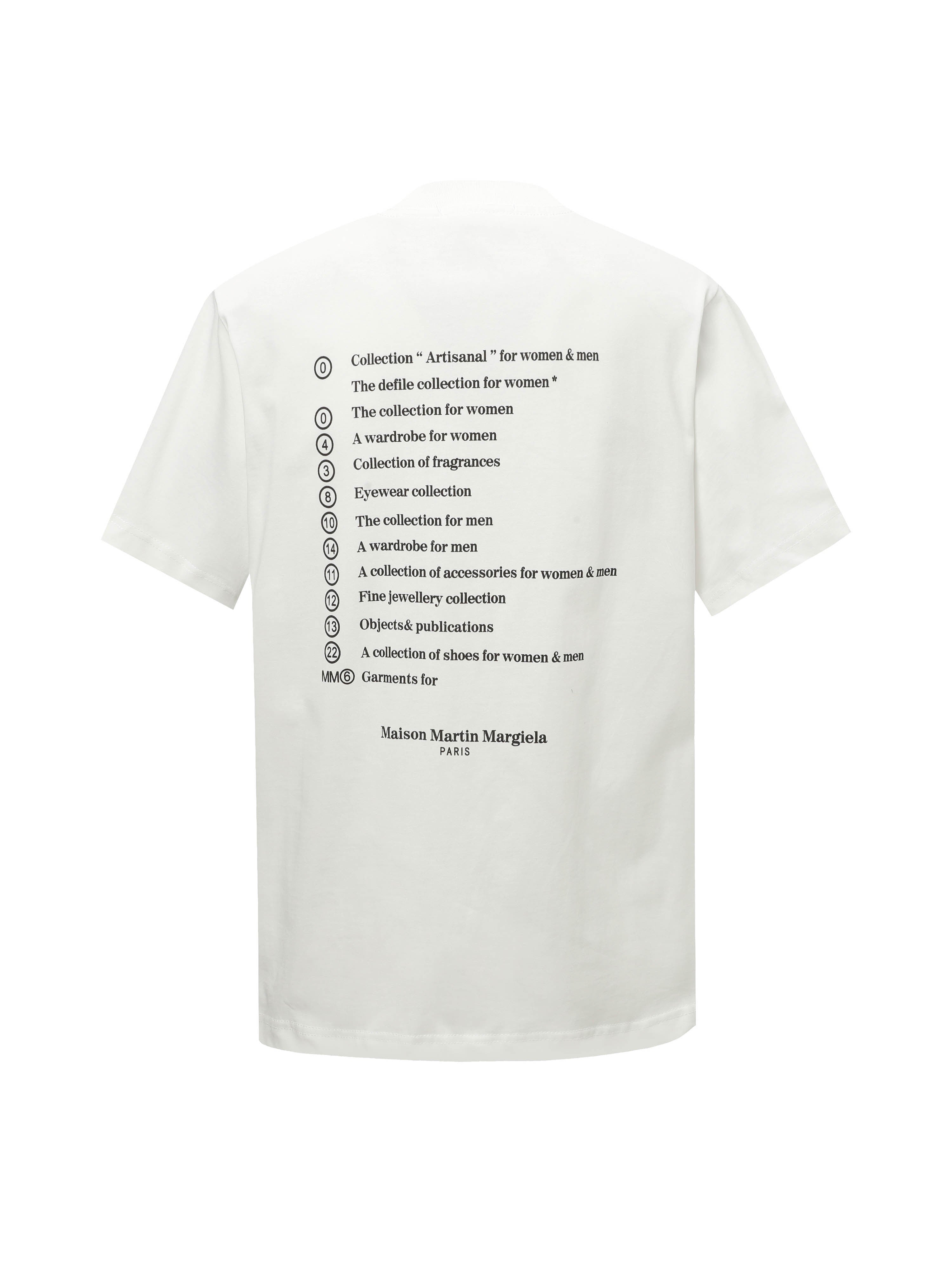 LuxluxHouse Best Quality Clothes T-shirt Chanel & Maison Margiela