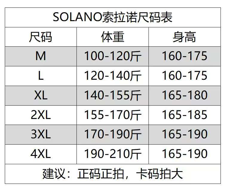 LuxluxHouse Best Quality Clothes Coats & Jackets Arcteryx